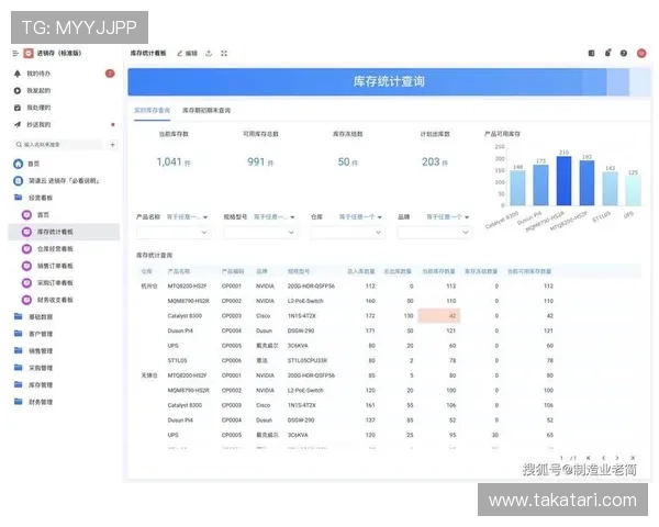 PA视讯官网首页用户中心功能介绍，便捷管理个人资料与订单信息