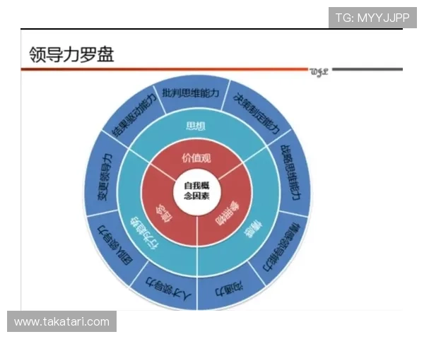 轮盘的心理学研究：玩家行为分析与心理战术的应用