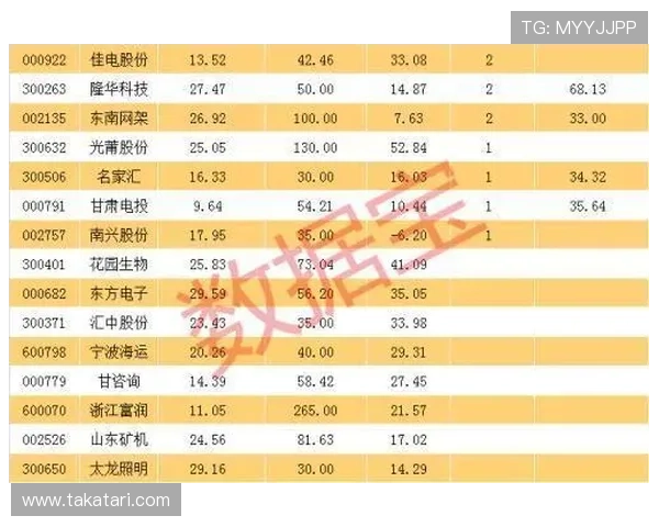 凯发看牌抢庄三公的比赛规则与奖励机制,详细介绍助你轻松参与赢取大奖 凯发看牌抢庄三公的比赛规则与奖励机制,详细介绍助你轻松参与赢取大奖