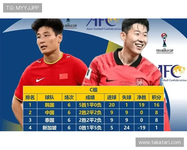 2026年世界杯亚洲区出线规则变化对亚洲足球发展的影响分析