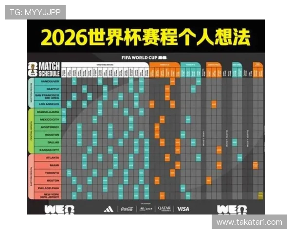 2026美加墨世界杯亚洲区预选赛赛程安排全攻略，提前了解比赛时间和赛程变化的实用指南