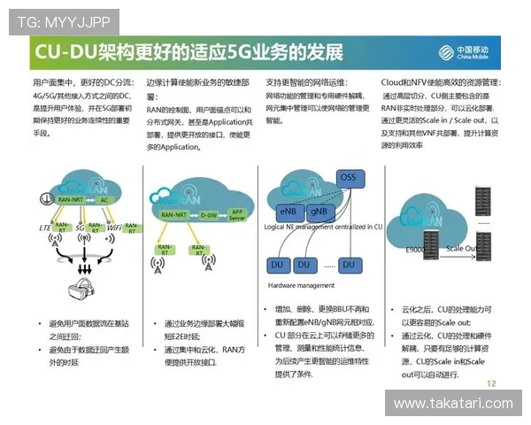 如何利用5G技术打造高品质、低延迟的电子游戏体验提升用户粘性 如何利用5G技术打造高品质、低延迟的电子游戏体验提升用户粘性