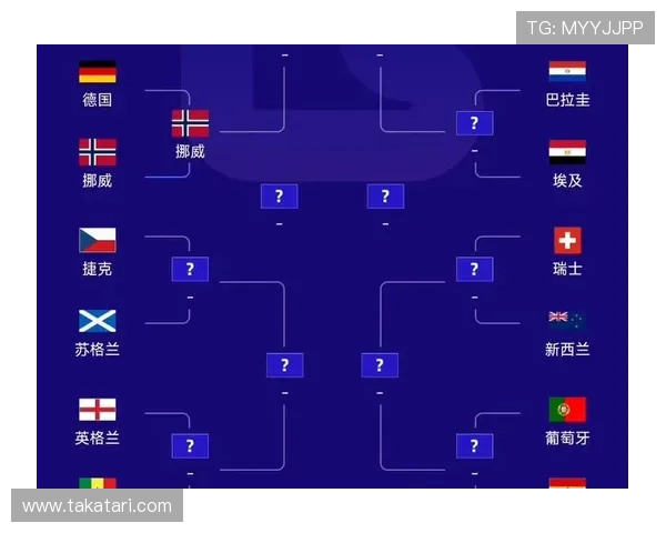 美加墨国家队晋级世界杯的关键因素与战术分析报告 美加墨国家队晋级世界杯的关键因素与战术分析报告